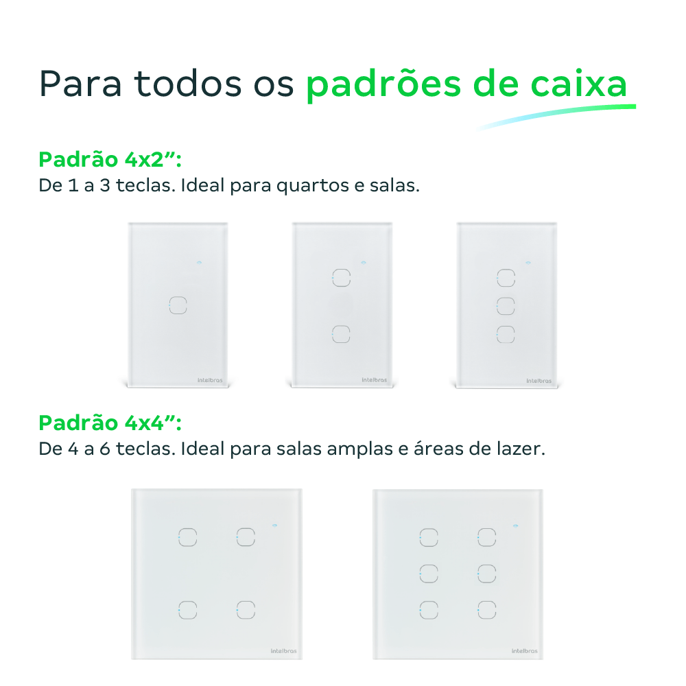 Interruptor Inteligente Wi-Fi Touch 2 teclas Branco EIW 1002 Intelbras