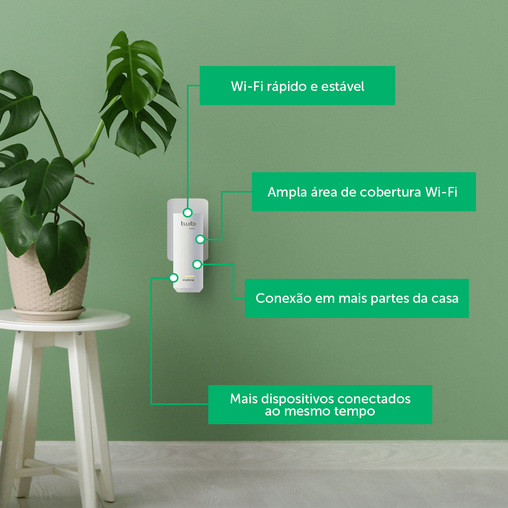 Extensor Wi-Fi 5 Twibi Force Plug Giga Intelbras