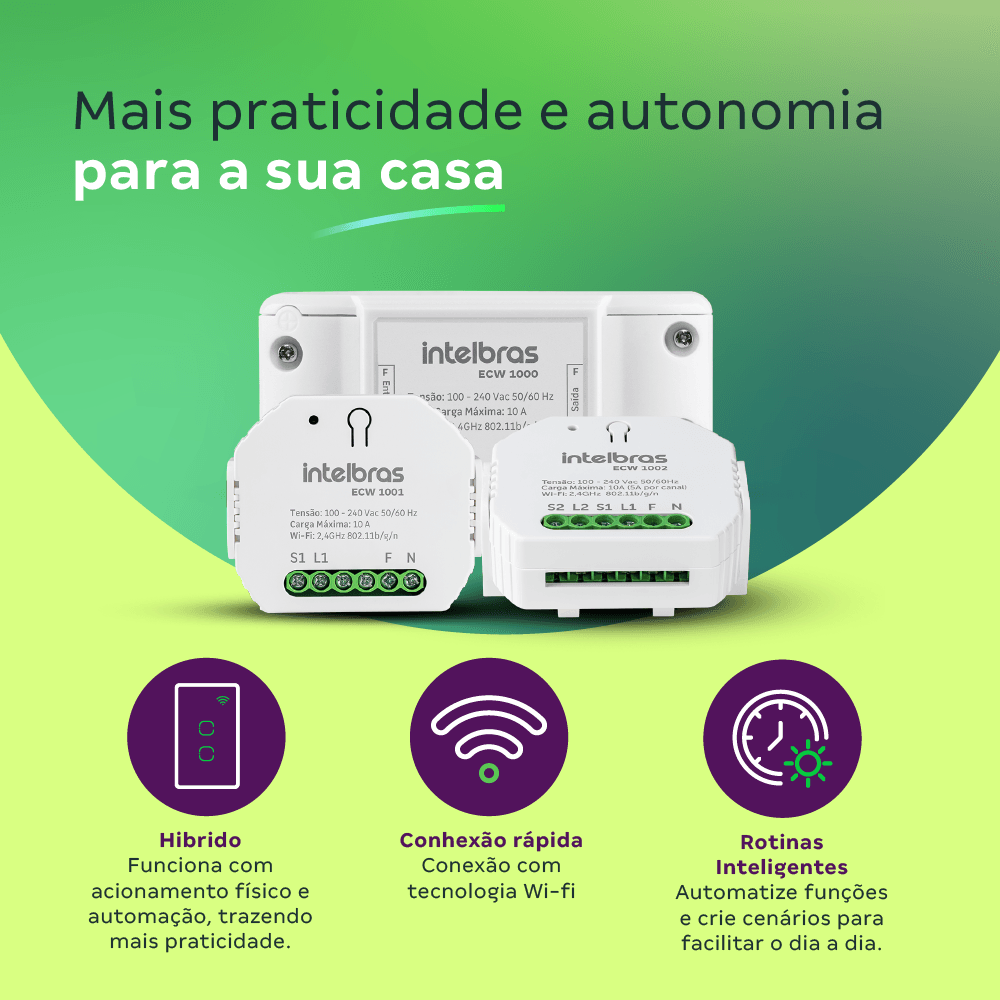 Controlador Smart WI-FI para Ambientes ECW 1000 Intelbras