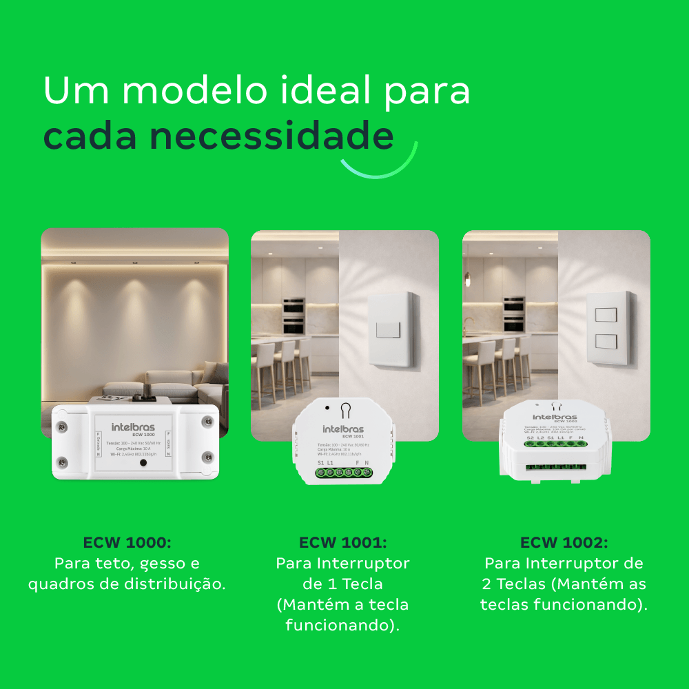 Minicontrolador Inteligente WI-FI ECW 1001 Intelbras
