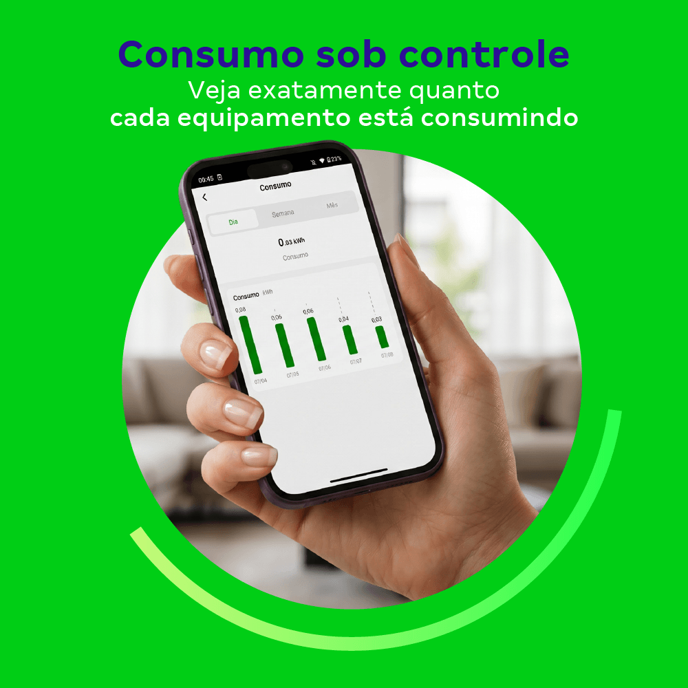 Tomada Inteligente Wifi 1 Tomada 10A E 20A ETW 1001+ Intelbras Branco