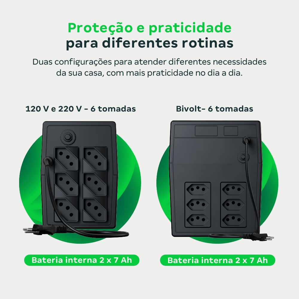 Nobreak XNB NEO 1600VA-220V Intelbras