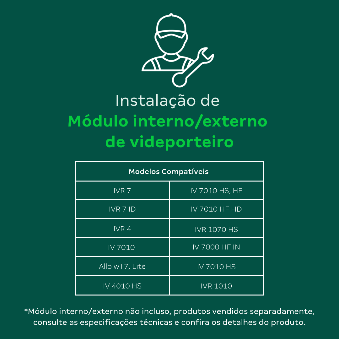 Serviço de Instalação de Módulo Interno ou Externo de Videoporteiro