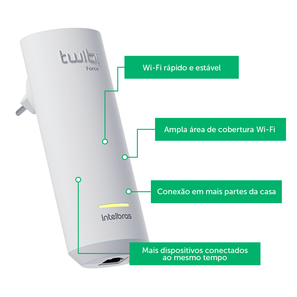 Extensor Wi-Fi 5 Twibi Force Plug Giga Intelbras