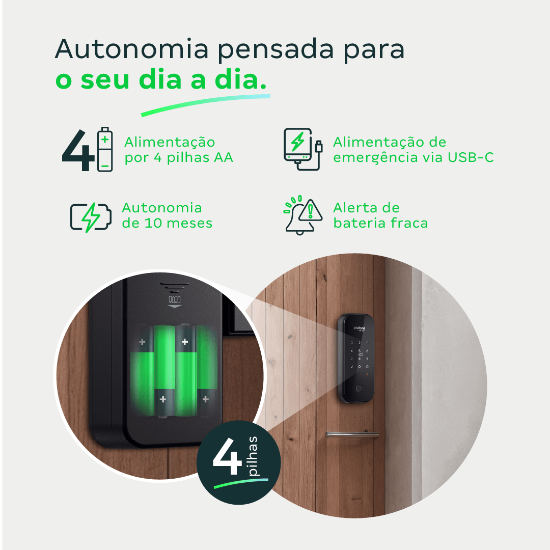 Fechadura Inteligente de Sobrepor MFR 2020 V Intelbras