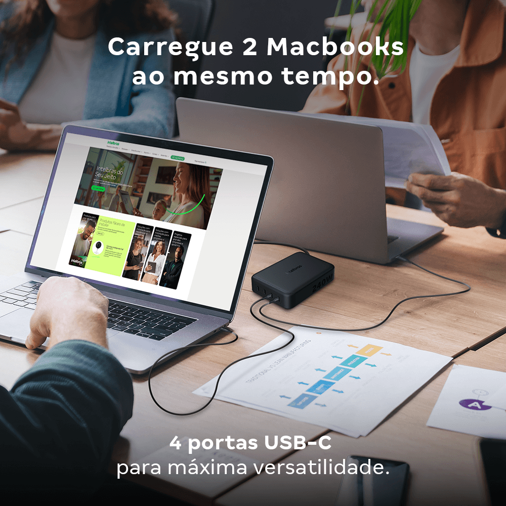 Carregador de Mesa Multiportas 240W GaN EC 40 Intelbras