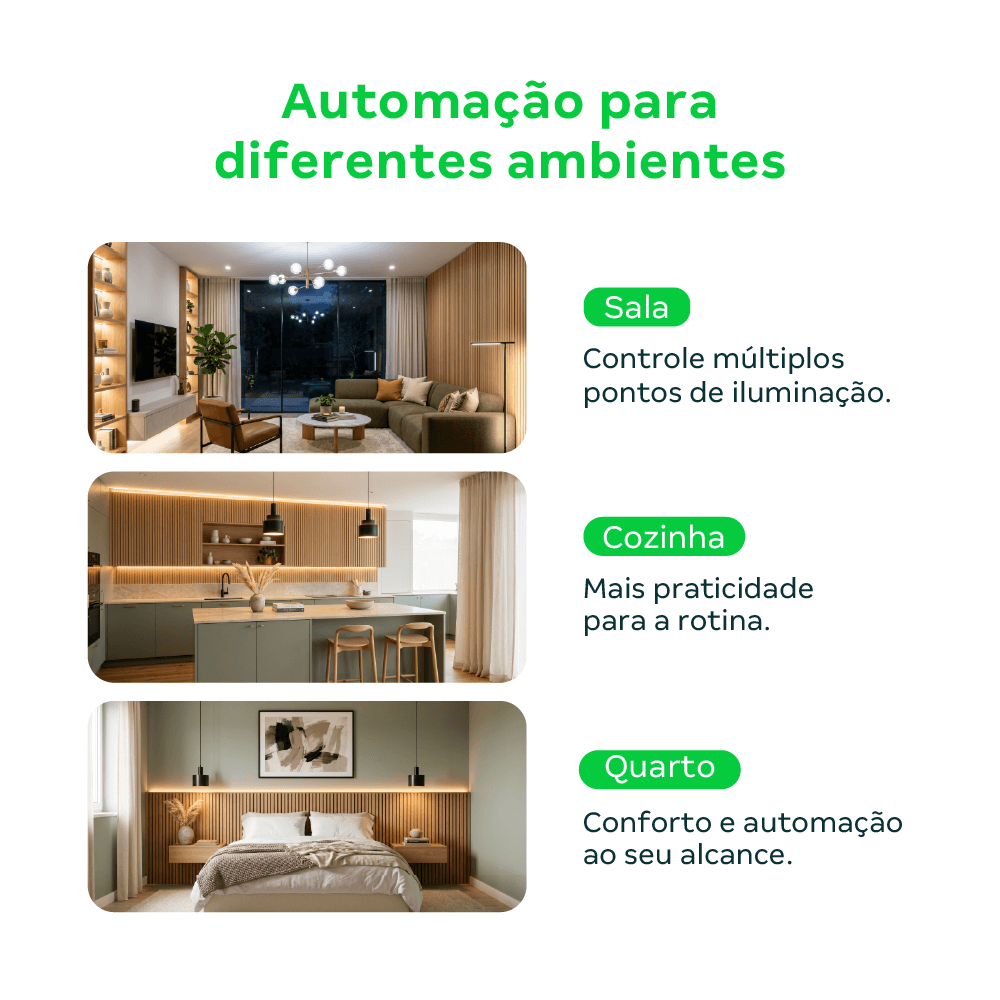 Minicontrolador Zigbee 2 Canais ECZ 1002 Intelbras